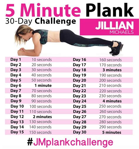 30 day plank challenge results|The Ultimate 30 Day Plank Challenge .